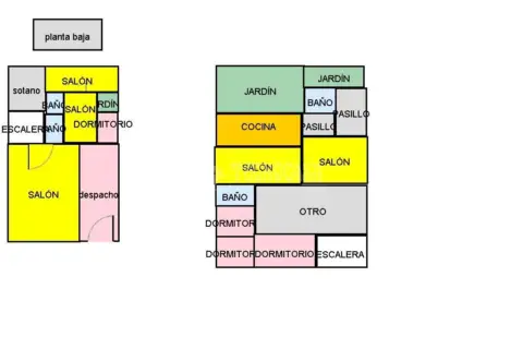 Casa adosada en Casco Histórico