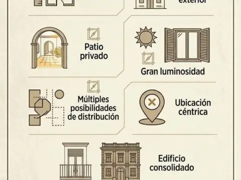 Piso en Centro
