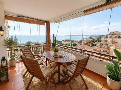 Piso en Nueva Torrequebrada