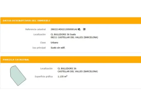 Terreno en Carrer dels Bullidors