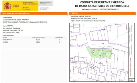 Piso en Castilla y Leon