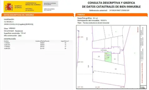 Casa pareada en Castilla y Leon