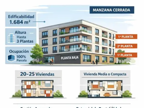 Terreno en calle de Antonio Maura, 16