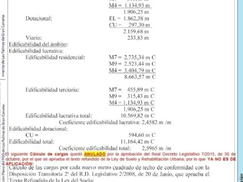 Terreno en La Puntilla