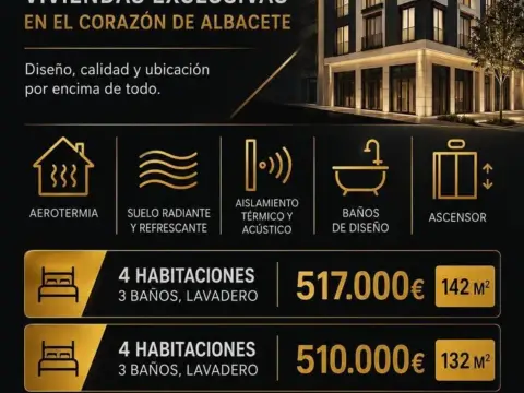 Piso en Avenida de España