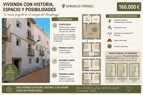 Casa en Centro