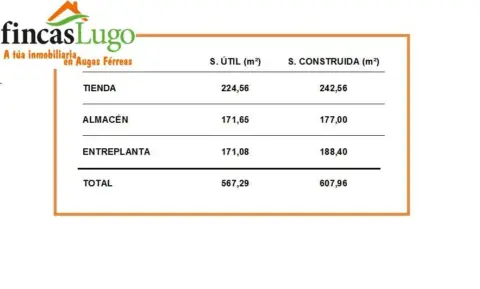 Local comercial en Centrica