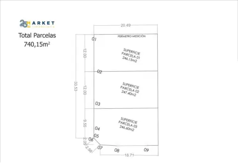 Terreno en calle de los Dolores