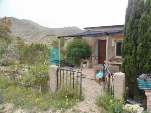 Terreno en Las Balsicas