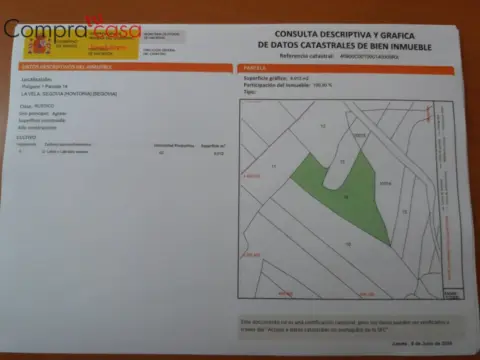 Terreno en calle de las Angustias, 7