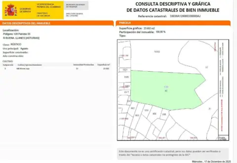 Terreno en calle Nuevo