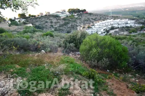 Terreno en calle Rio Turia -San Miguel