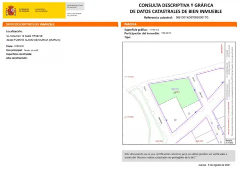 Terreno en Fuente Alamo