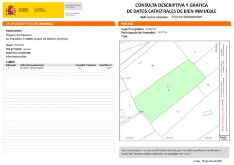 Terreno en Fuente Álamo