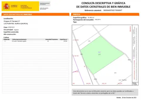 Terreno en Murcia