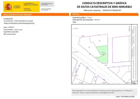 Terreno en Pozo Estrecho