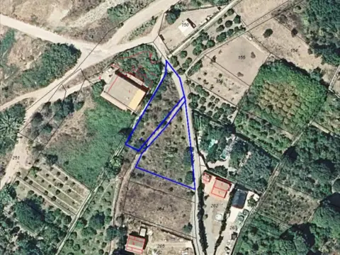 Terreno en calle Partida del Rio, nº 8-225 y 21