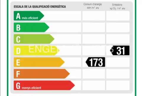 Casa adosada en Can Girona-Terramar-Vinyet