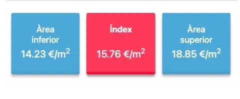 Apartamento en Lluminetes