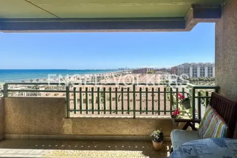 Piso en Avinguda Mare Nostrum