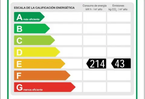 Apartamento en Mas d'en Serra-Els Cards