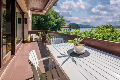 Piso en Plaza del Funicular