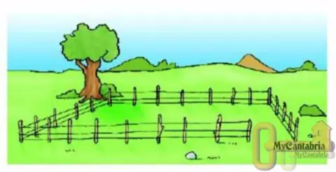 Terreno en Somo