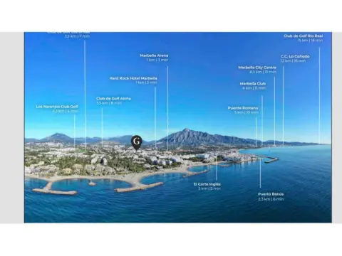 Ático en Nueva Andalucía-Centro