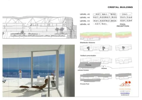 Apartamento en Los Gigantes