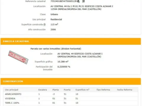 Apartamento en Avenida de la Central, 44