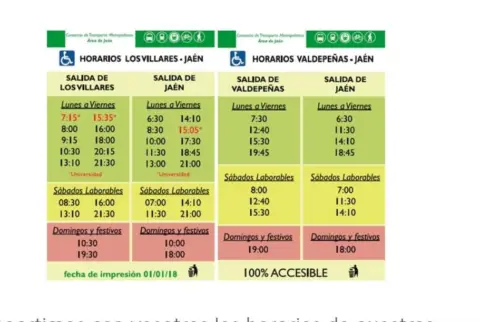 Piso en Villares (Los)