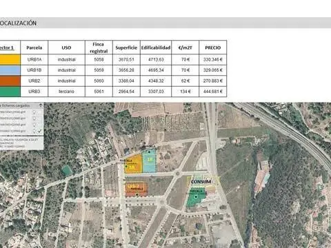 Terreno en Urbanización Plan de la Venta
