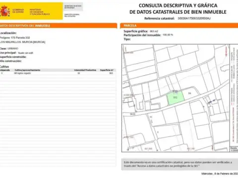 Terreno en Murcia Capital