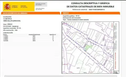 Terreno en calle Mayor