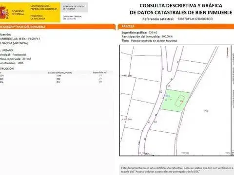 Terreno en Urbanización de las Cumbres