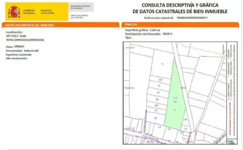 Terreno en Zaragoza Capital
