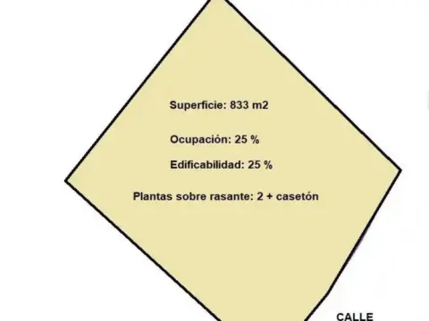Terreno en Coín