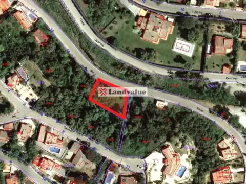 Terreno en Carrer del Roure