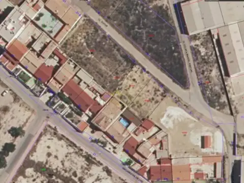 Terreno en San Diego-Los Ángeles-San Cristóbal