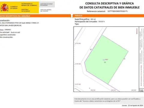 Terreno en Santiago de la Ribera