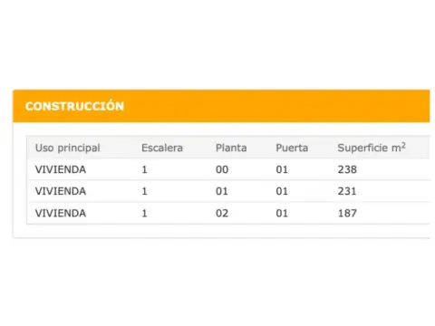 Finca rústica en El Mentidero-Teatro Falla-Alameda