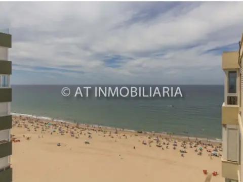 Estudio en Playa de la Victoria