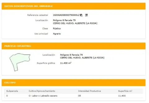 Finca rústica en Alberite