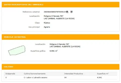 Finca rústica en Alberite