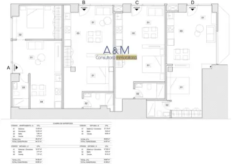 Apartamento en calle del Doctor Sánchez Villares, 13