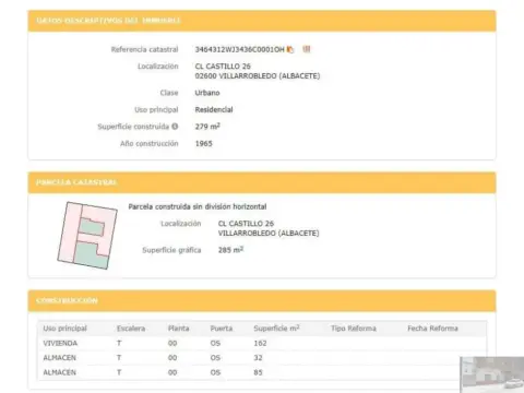 Estudio en Barrio Socuéllamos