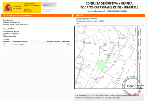 Terreno en calle La Tabla, nº Sin Informacion