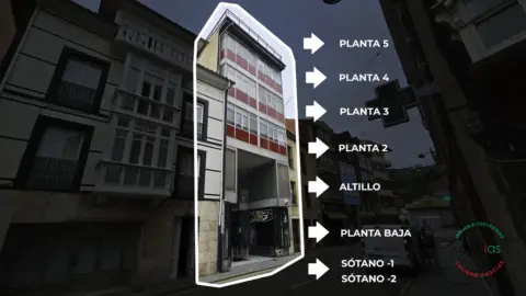 Local comercial en calle Cl Benito Reyero, nº 3