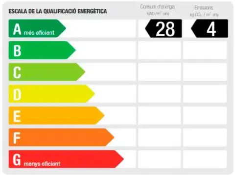 Casa adosada en Sant Quirze del Vallès