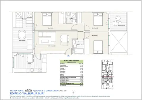 Ático en calle Las Neveras Kalea,  10